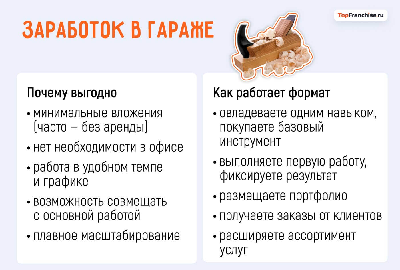 Бизнес-идеи для мужчин в 2026 году: ТОП актуальных направлений