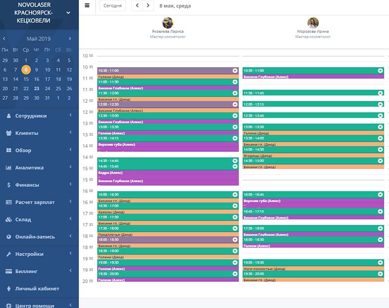 франшиза клиники NovoLASER