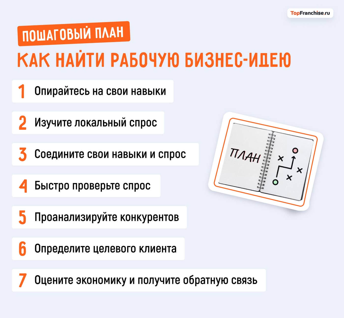 Идеи первого бизнеса для мужчин в 2026 году: как начать свое дело с нуля