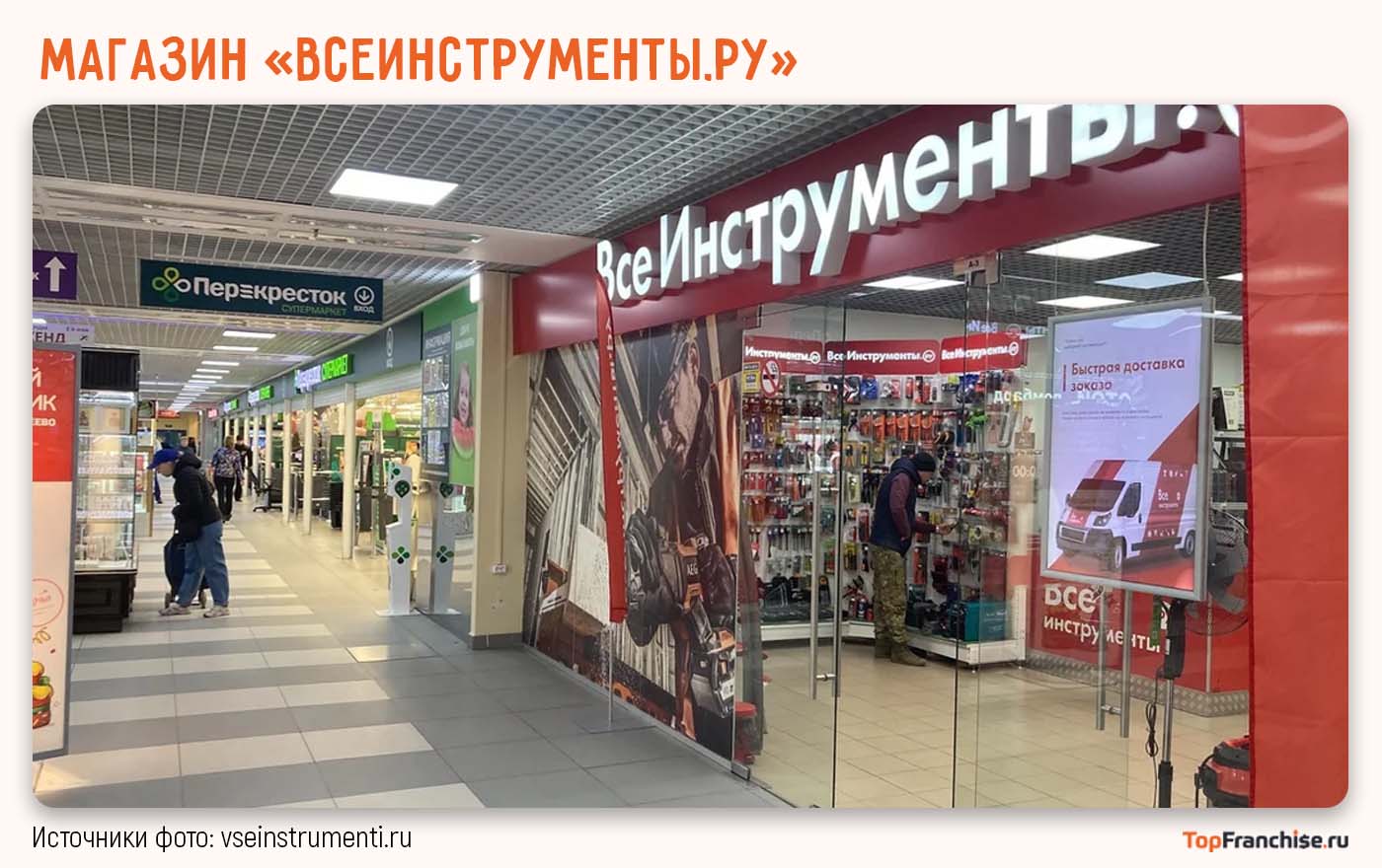Франшиза все инструменты цена и условия