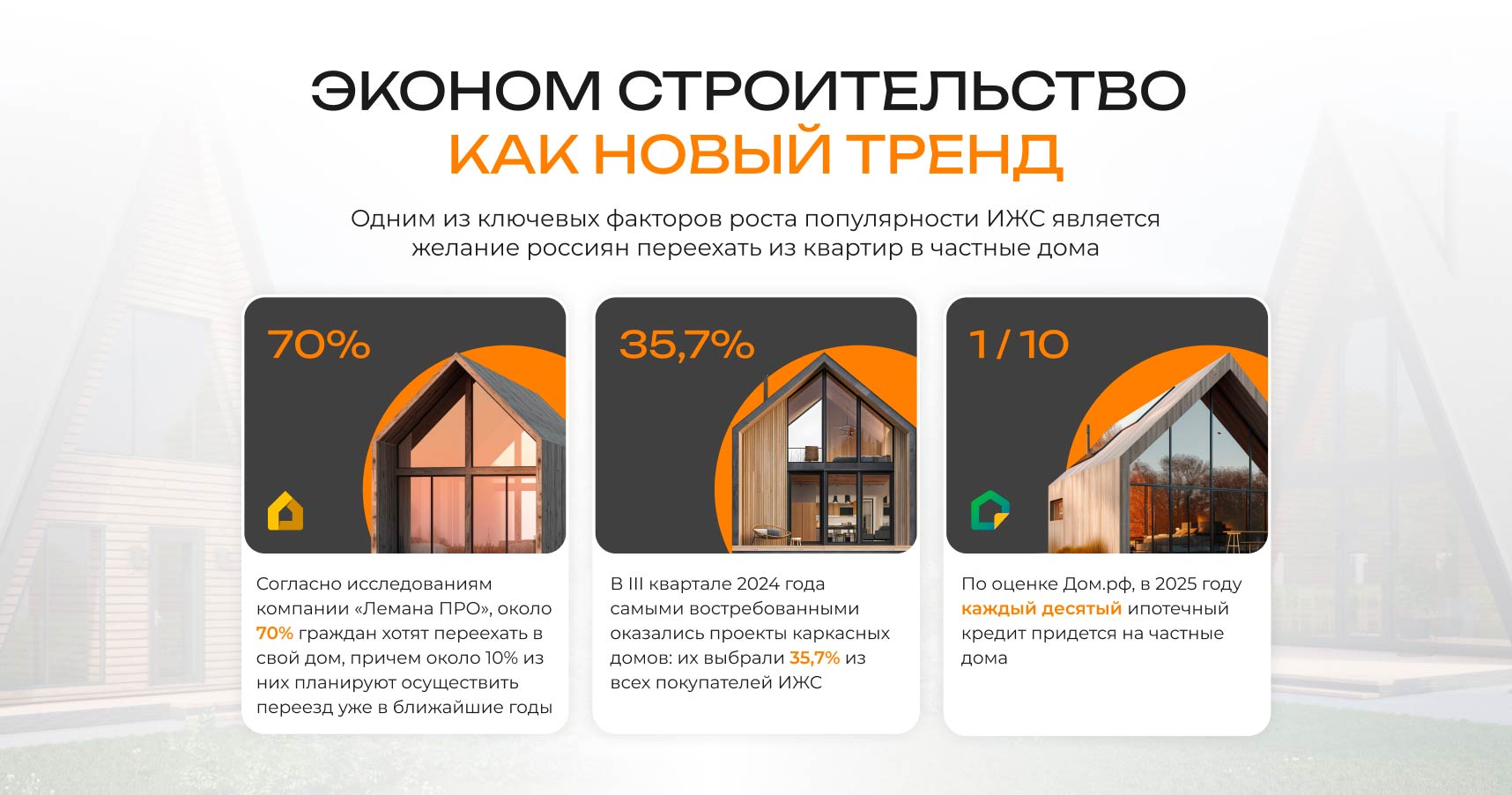 «Центрумстрой» — франшиза по строительству домов и бань