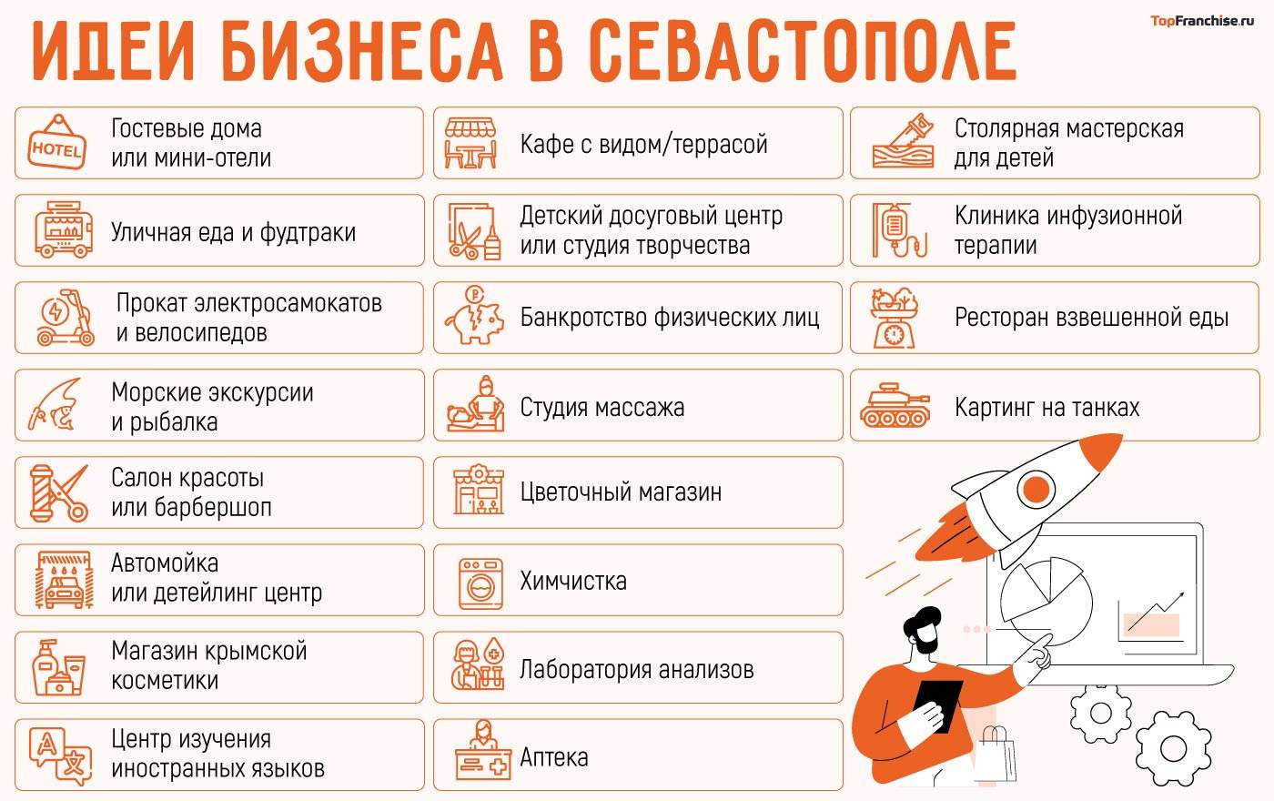 Бизнес в Севастополе