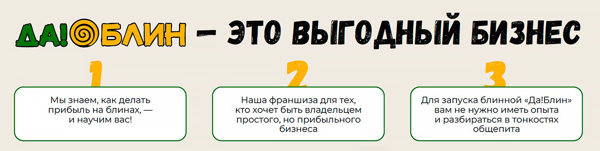 Франшиза блинной «ДА!БЛИН»