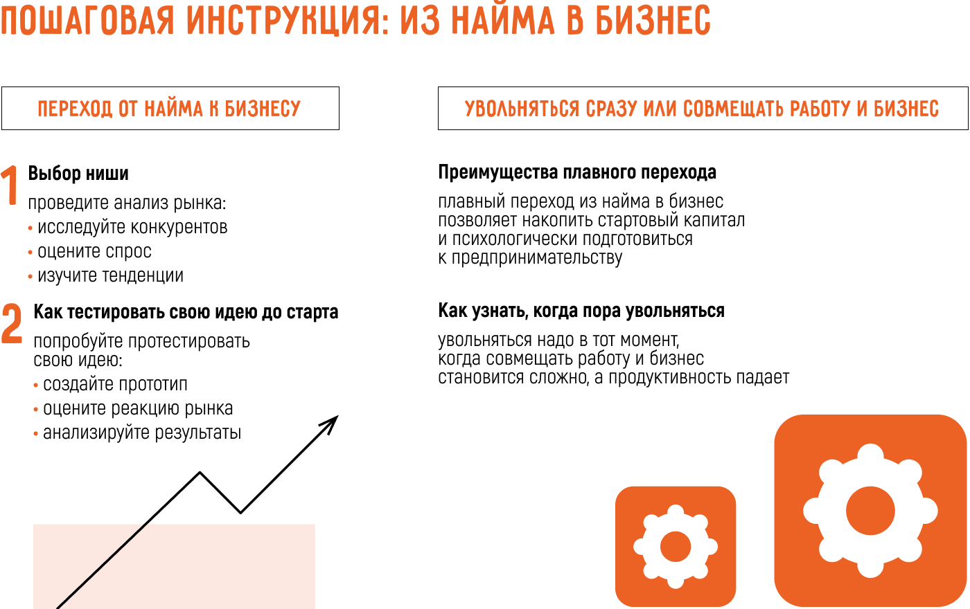 Как отказаться от работы по найму