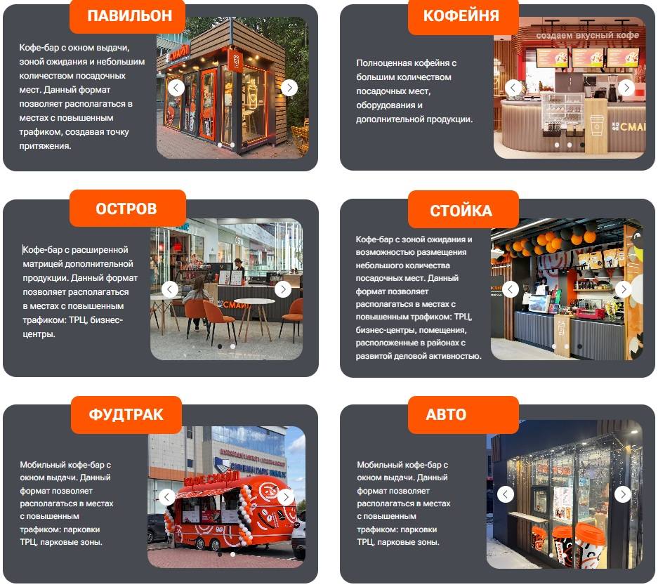 Франшиза федеральной сети кофе-баров «Кофе Смайл»