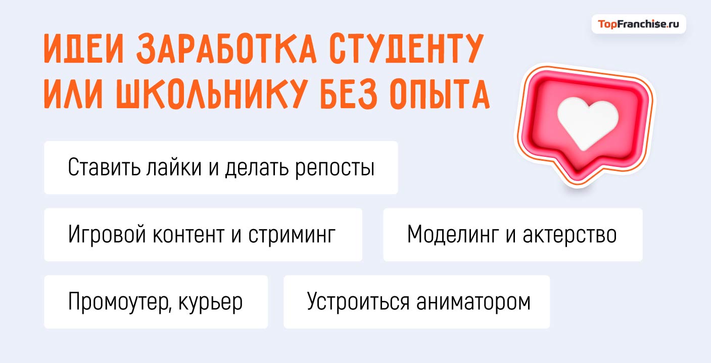 Где быстро взять деньги: 35 реально рабочих способов