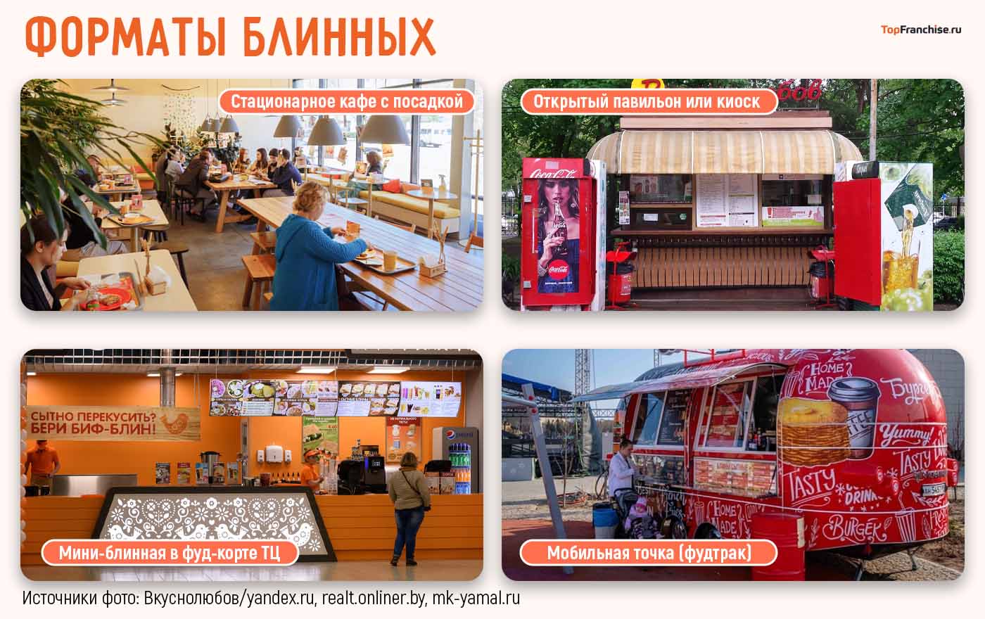 Как открыть блинную: самостоятельно или по франшизе