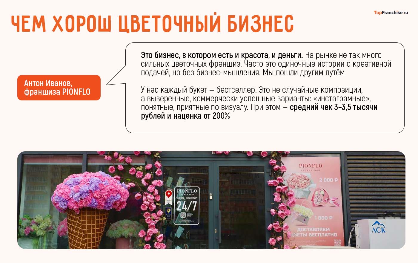 Цветочный бизнес