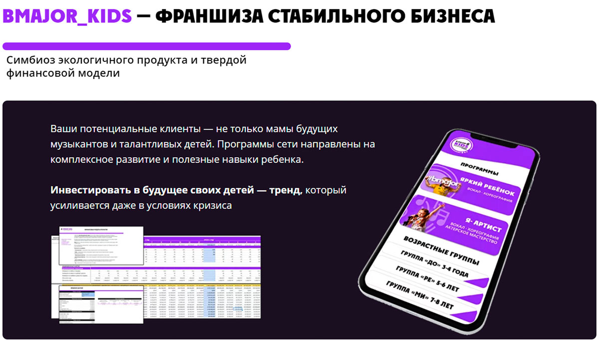 Франшиза детских студий нового поколения «BMAJOR_KIDS»: цена, описание,  отзывы