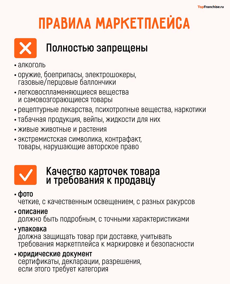 Как продавать на Wildberries: пошаговая инструкция для новичков