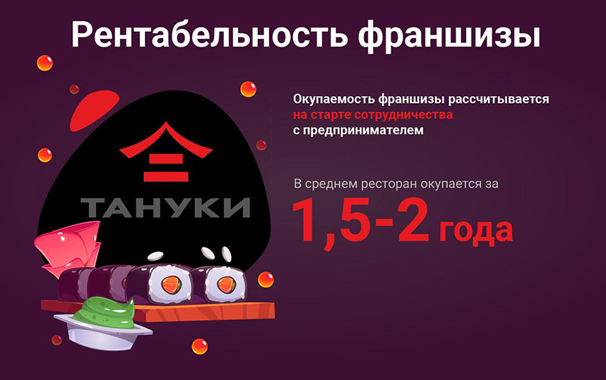 «Тануки» — франшиза японского ресторана: обзор и сравнение