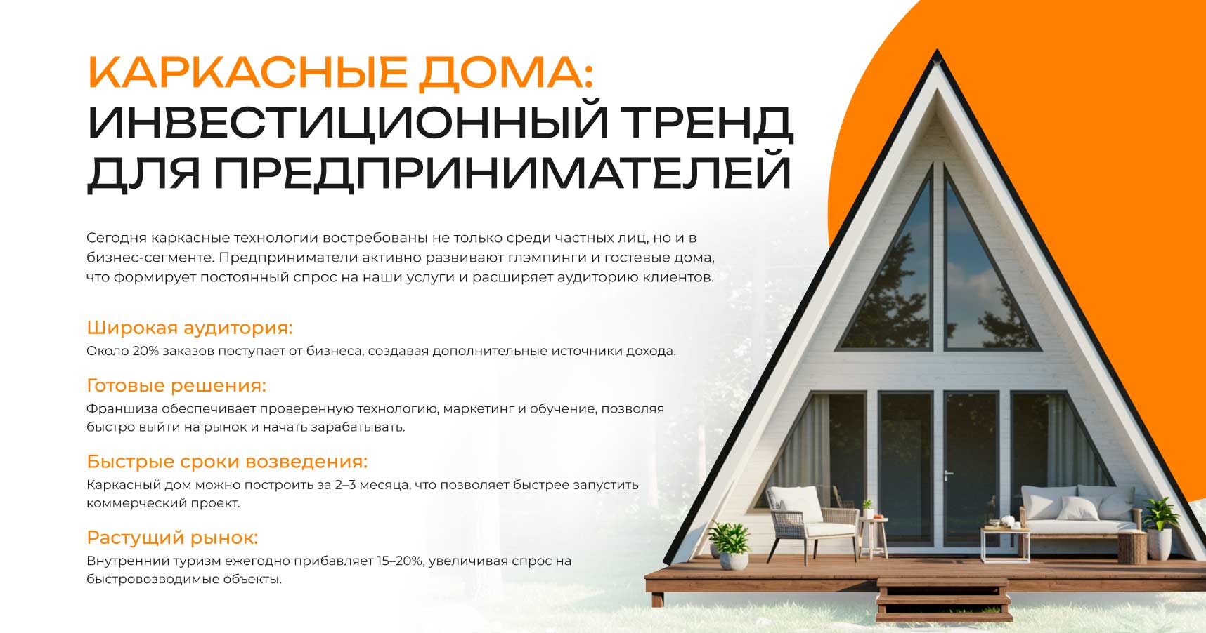 «Центрумстрой» — франшиза по строительству домов и бань