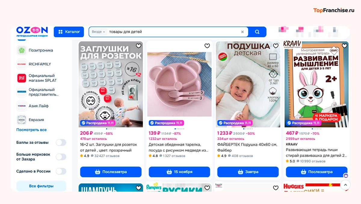 Что продавать на Озоне в 2025 году — самые выгодные товары для новичков и профессионалов