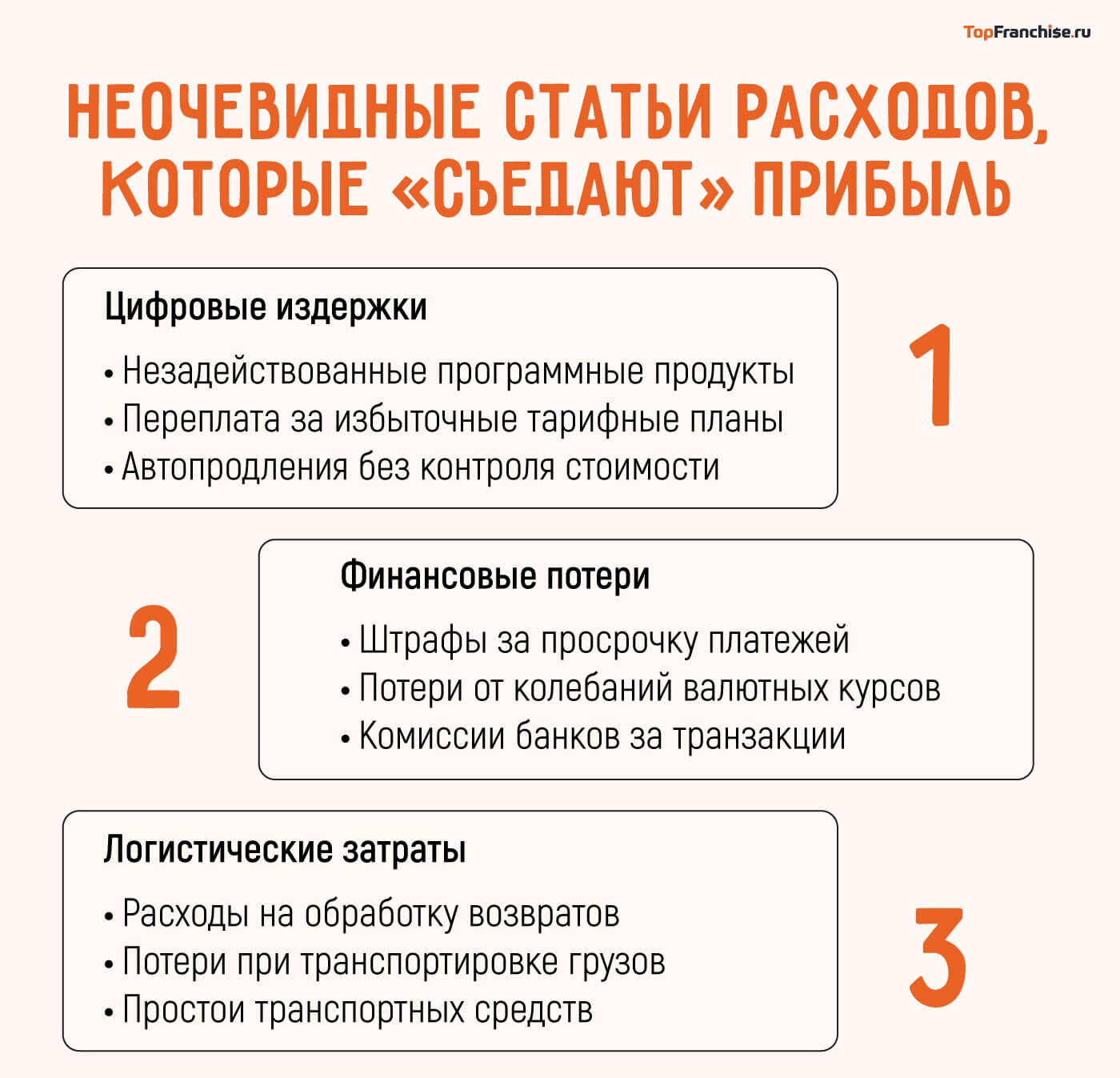ТОП-35 бизнес-идей с самой высокой наценкой — актуальные направления 2026 года