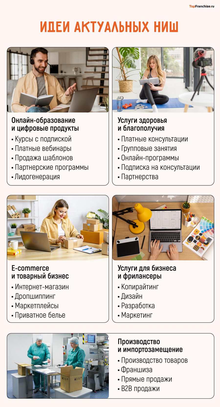 Что продавать чтобы заработать