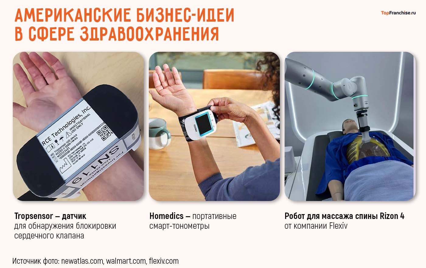 Бизнес идеи США