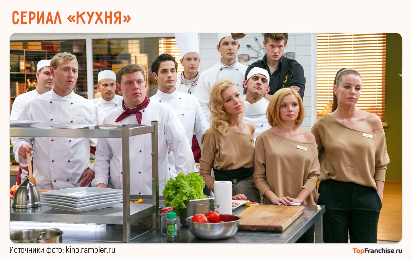 11 сериалов и фильмов про бизнес, деньги и успех