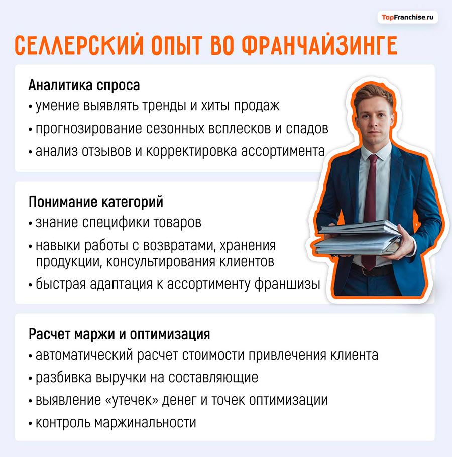 Конец эпохи маркетплейсов? Селлеры WB и Ozon покидают площадки и переходят во франчайзинг