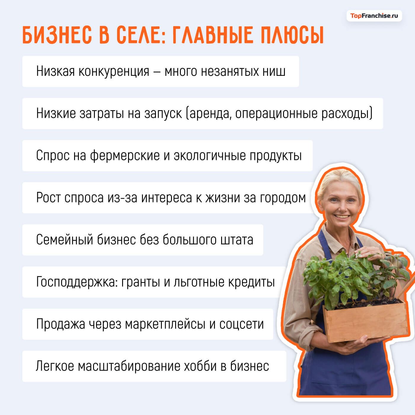 Бизнес для сельской местности