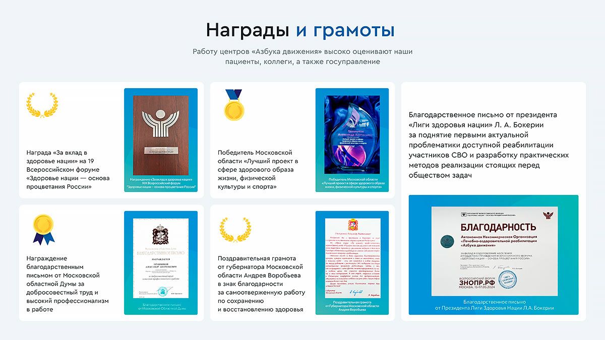 Франшиза «АЗБУКА ДВИЖЕНИЯ» — кабинет или центр лечебно-оздоровительной реабилитации