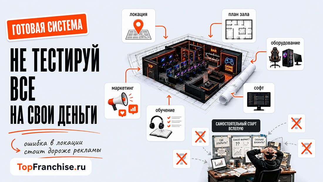 Франшиза премиального компьютерного клуба: как выбрать подходящую и открыть бизнес