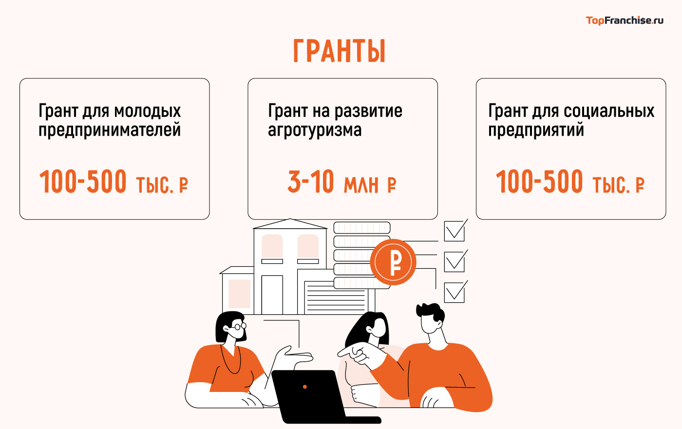 Получение субсидии на франшизу