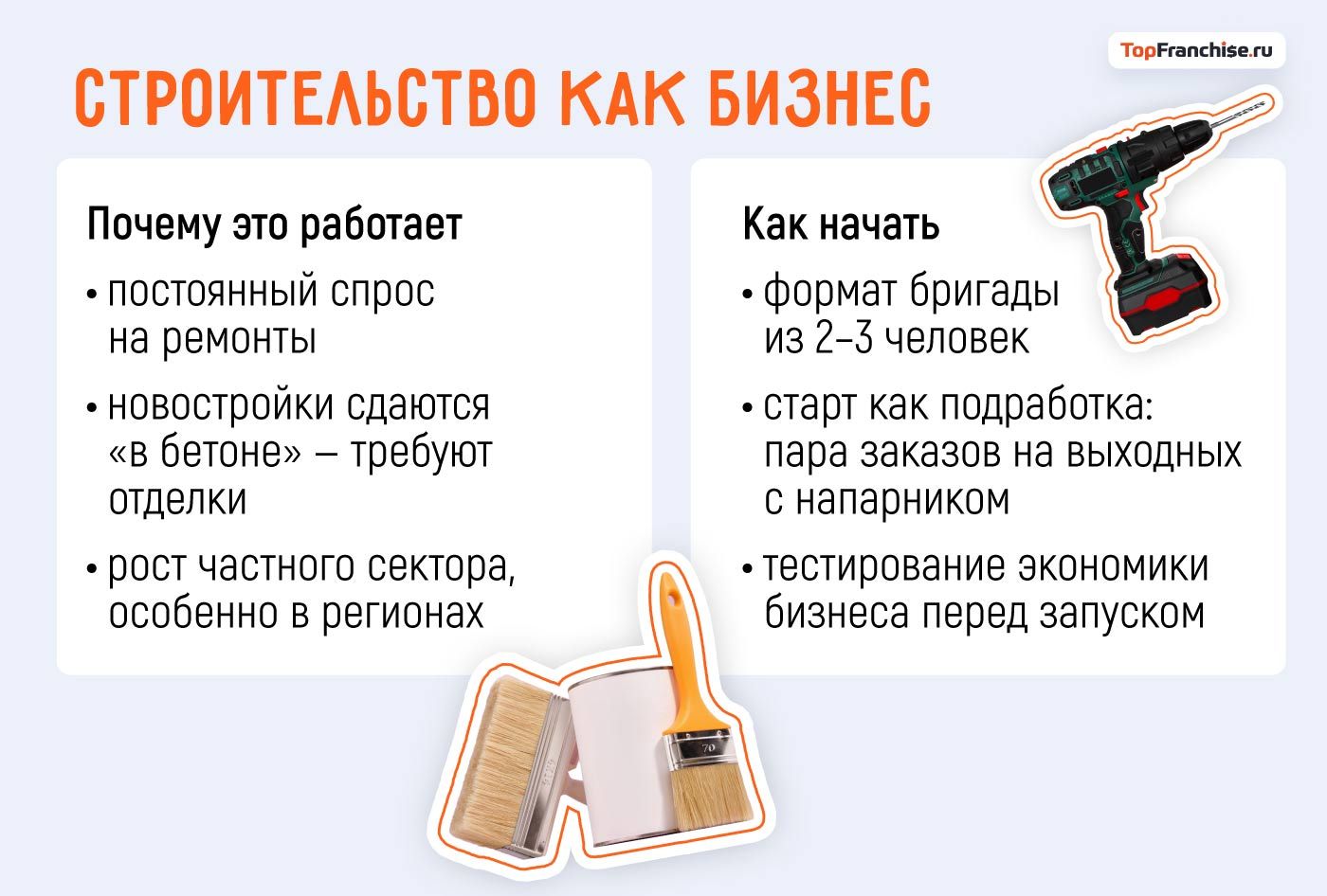 Бизнес-идеи для мужчин в 2026 году: ТОП актуальных направлений