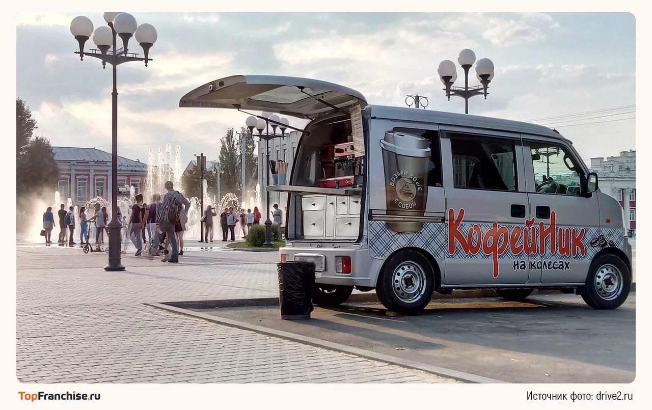 Как открыть кофейню на колесах: ключевые моменты и специфика бизнеса
