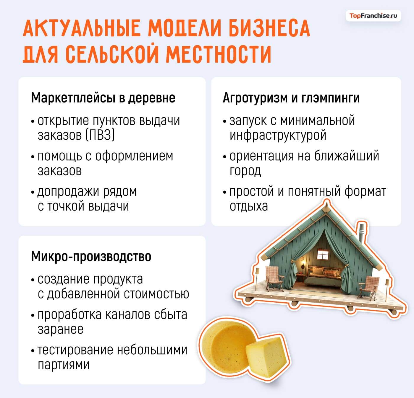 Какой бизнес открыть в селе, деревне или поселке: выгодные идеи 2026 года
