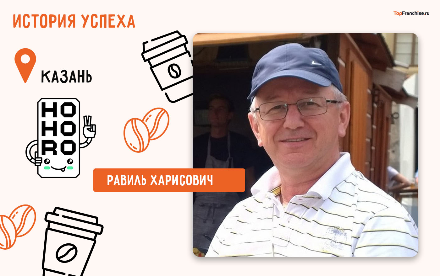 Как открыть кофейню самообслуживания: на примере франшизы HOHORO