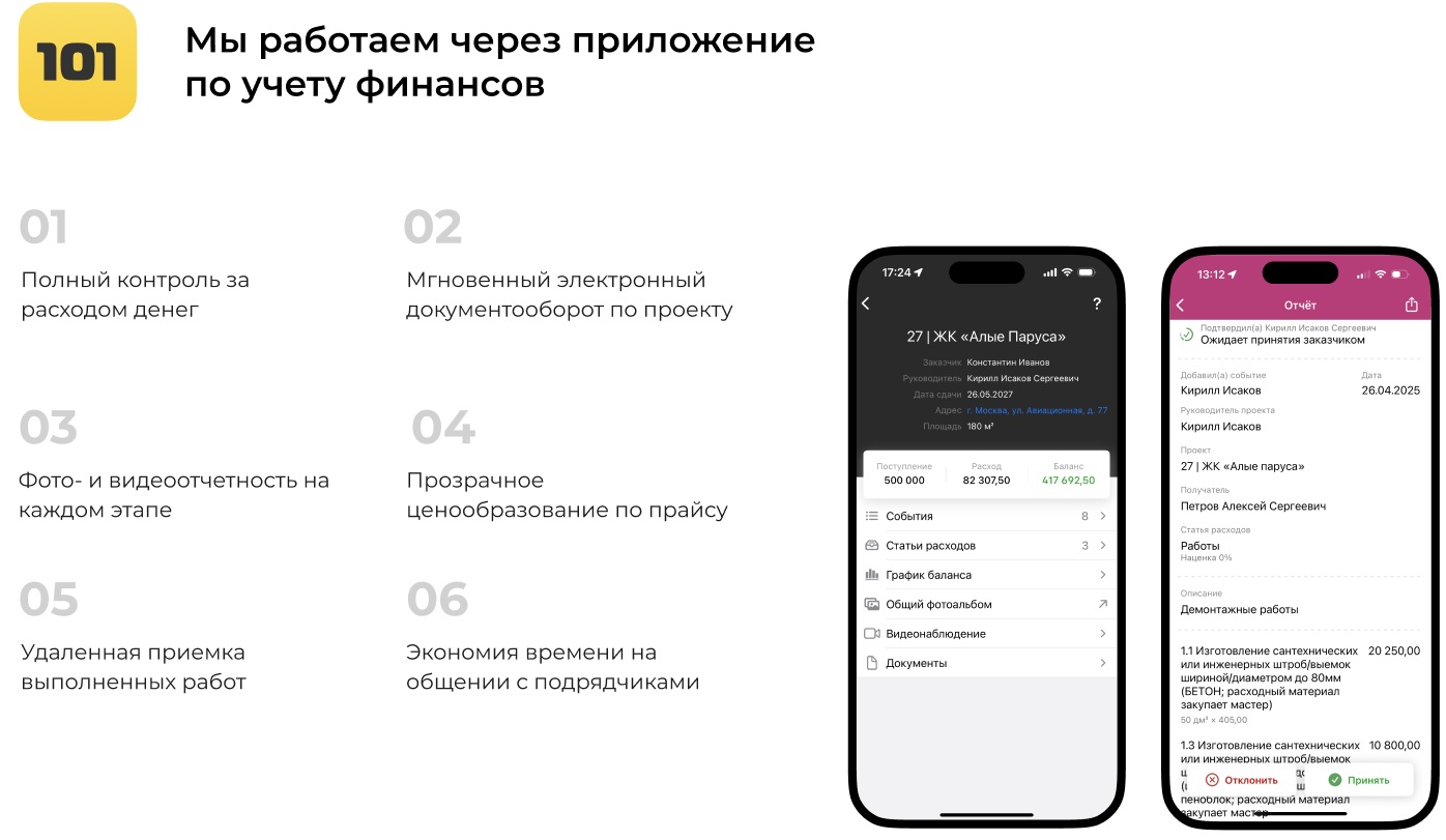 Франшиза «ДОМ РИО» — внутренний ремонт и отделка + бюро дизайна