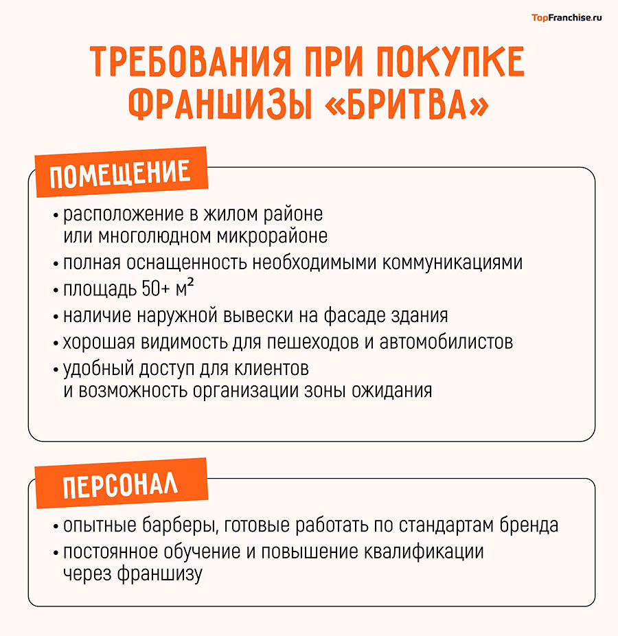 «Бритва» — франшиза барбершопов: обзор и сравнение