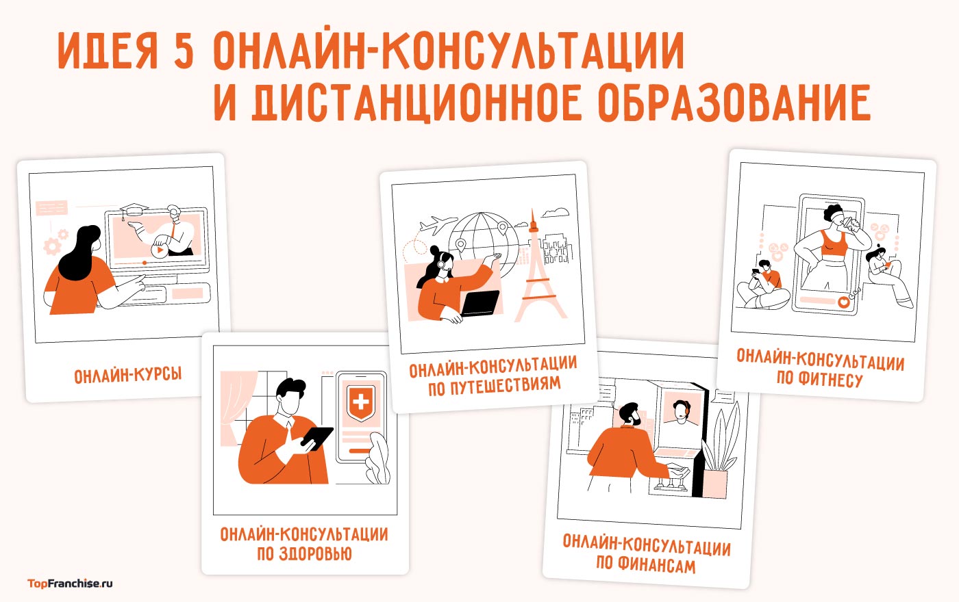 Какой бизнес открыть для заработка в интернете в 2026 году