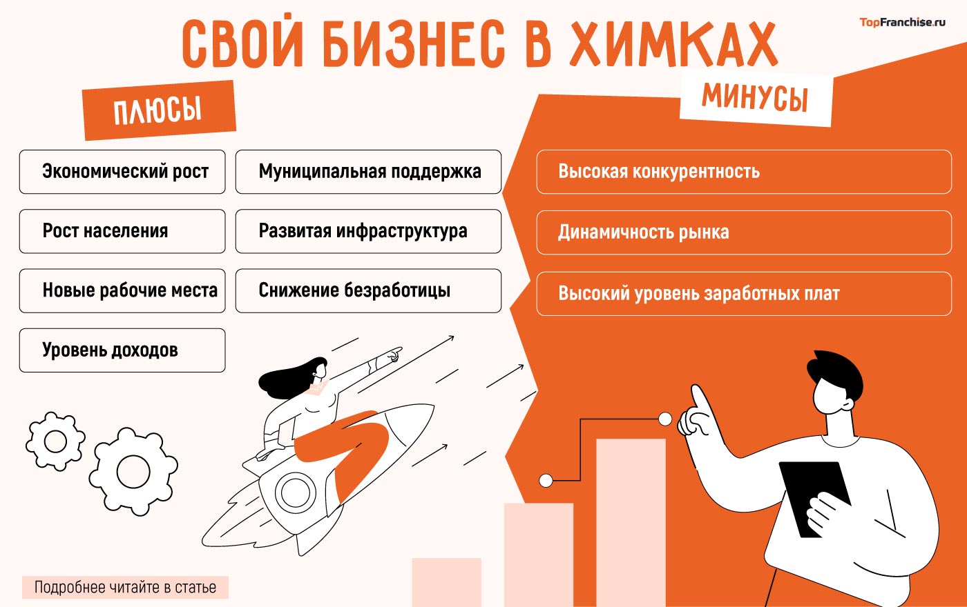 Бизнес в Химках