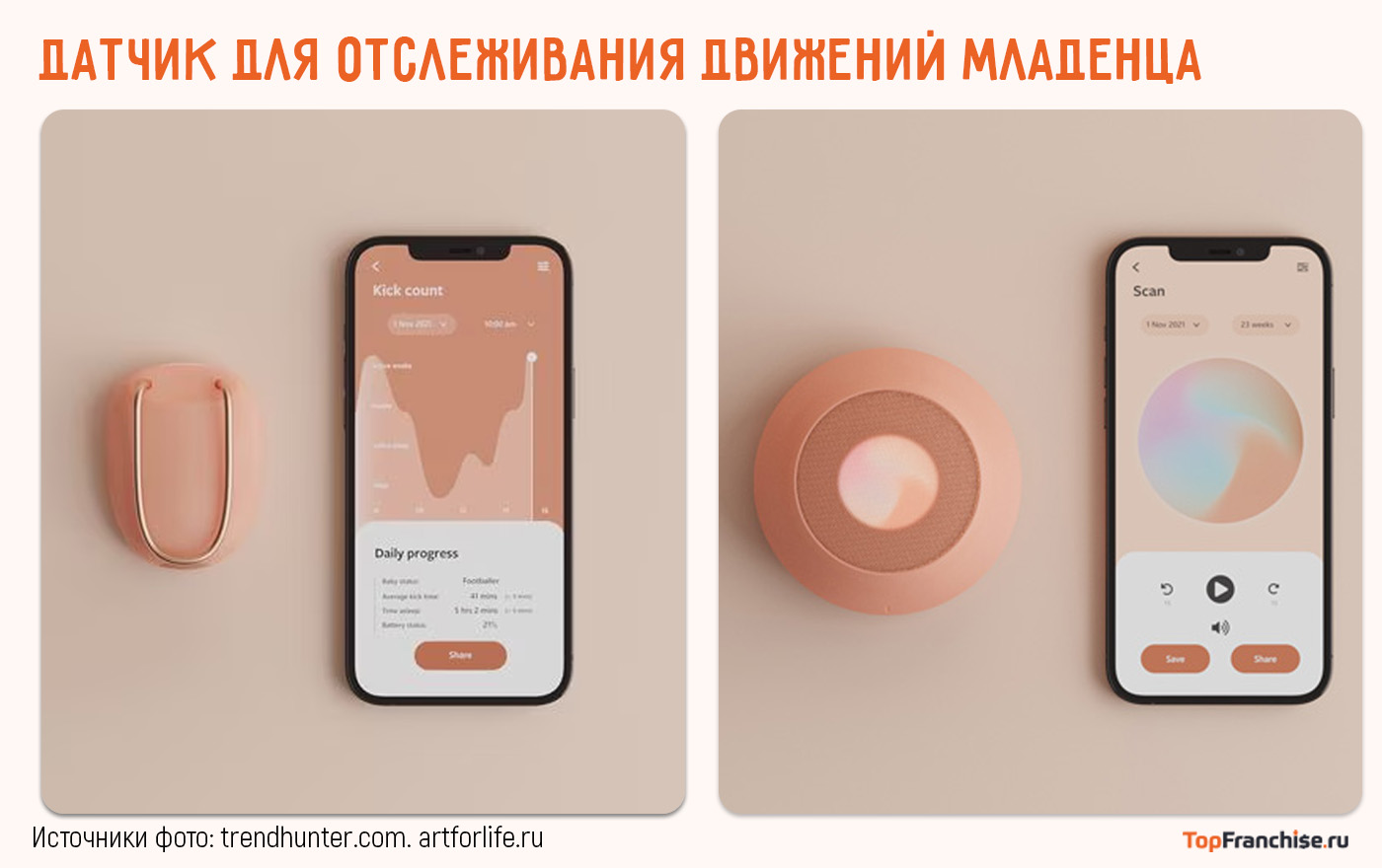 Интересные и перспективные бизнес-идеи в 2026 году: топ трендовых бизнес-идей, которые выстрелят в ближайшее время