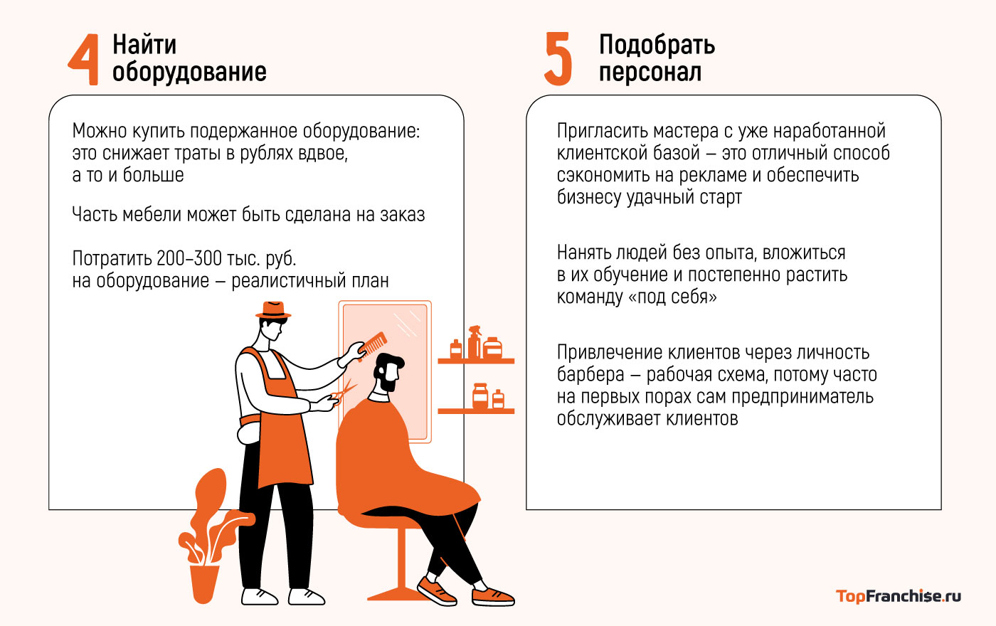 Франшизы барбершопа