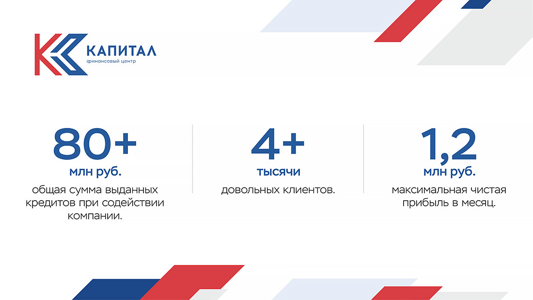 Франшиза кредитно-правового центра «Капитал»