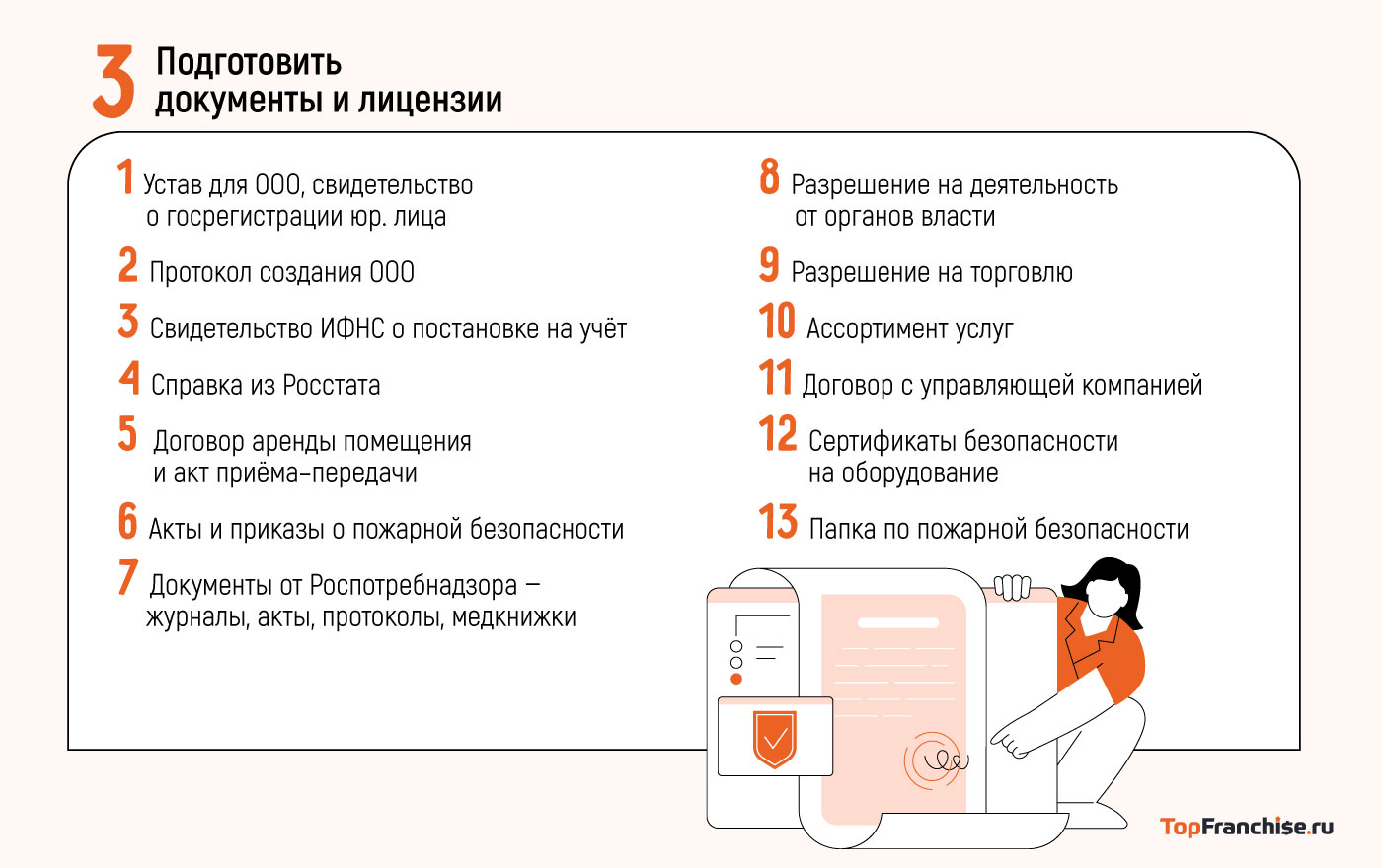 Как открыть барбершоп в 2025 году