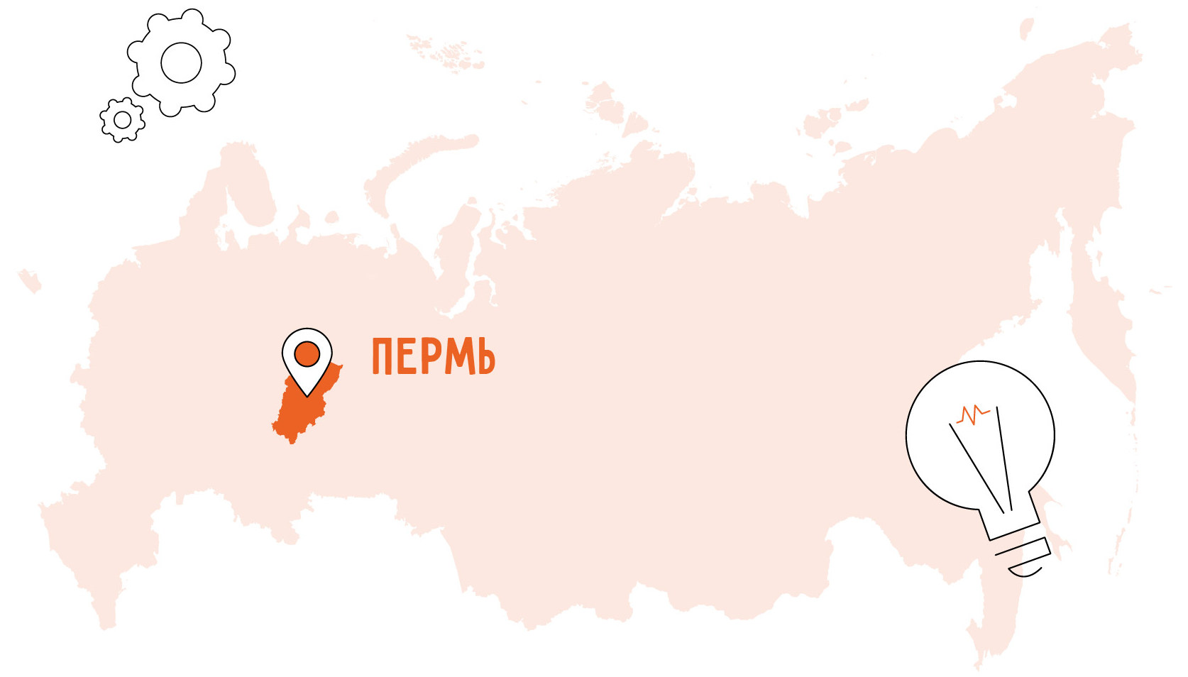 Бизнес в Перми: 20 актуальных бизнес идей в 2025 году