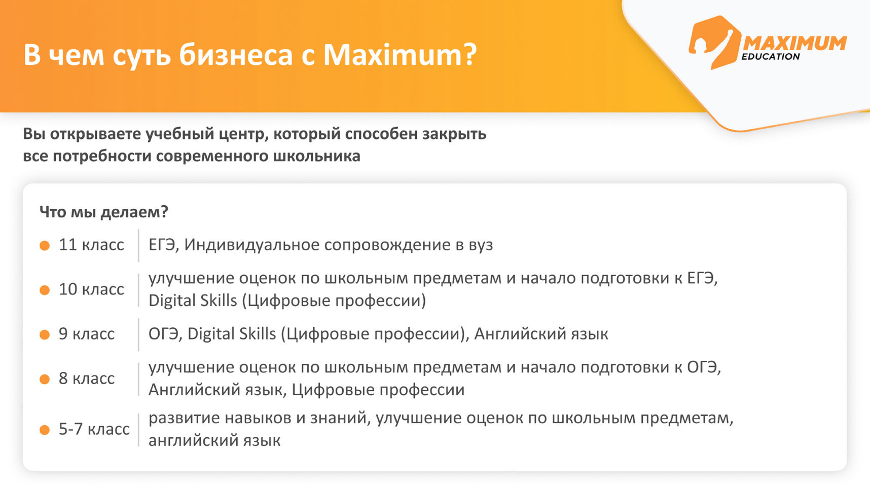 Образовательные программы MAXIMUM Education