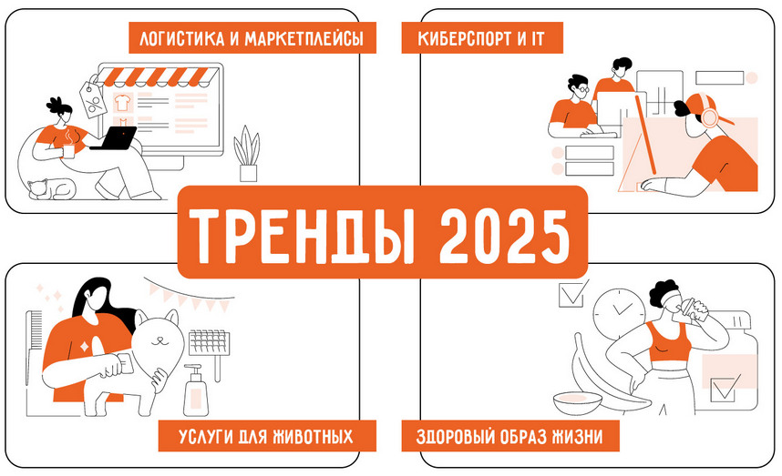 Лучшие франшизы для мужчин-предпринимателей