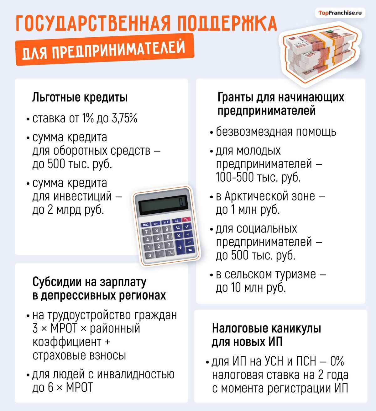 Актуальные идеи для малого бизнеса в 2026 году