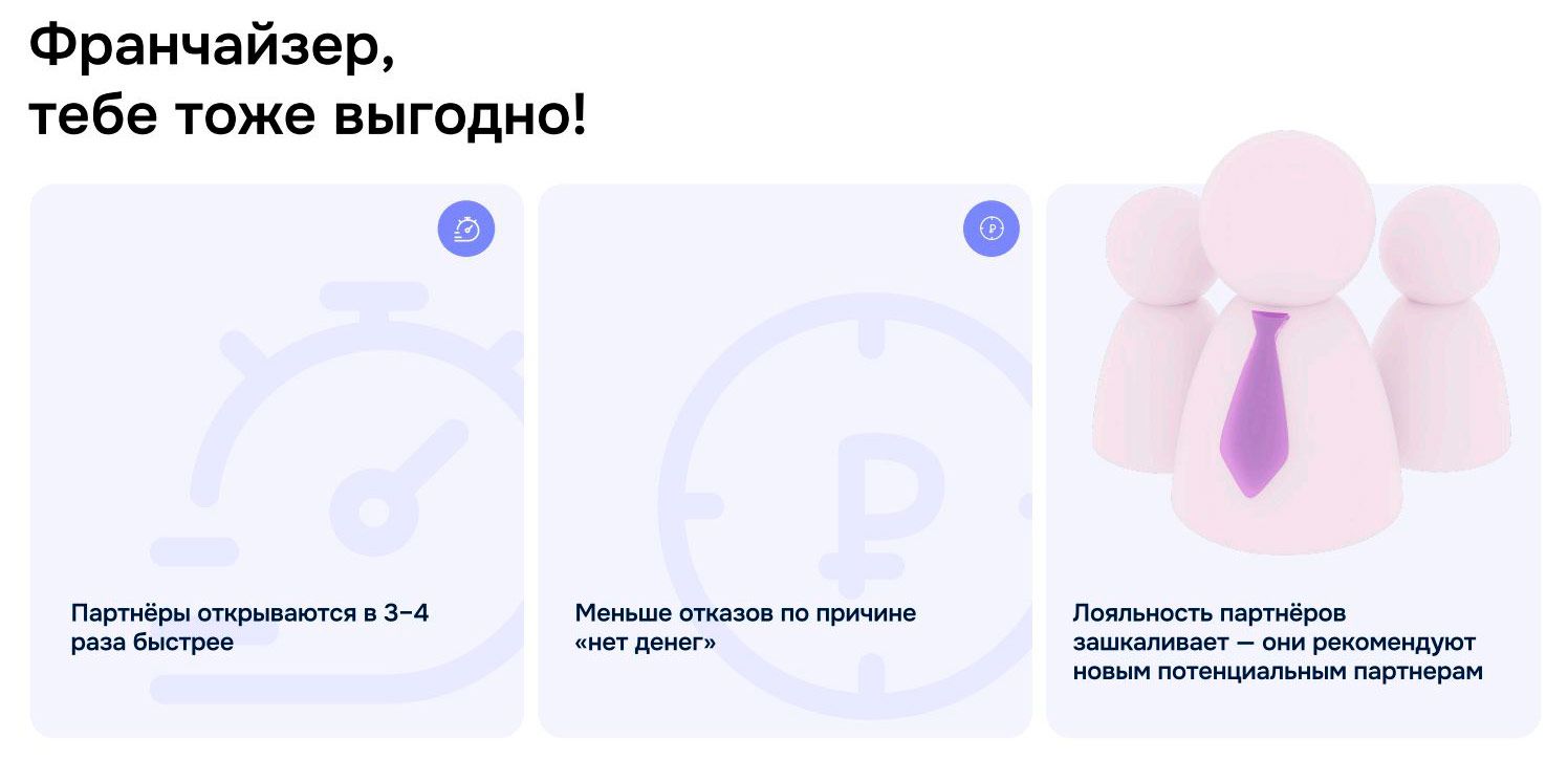 Инвестиционная платформа «Партнерские финансы» | АО «Доля роста»
