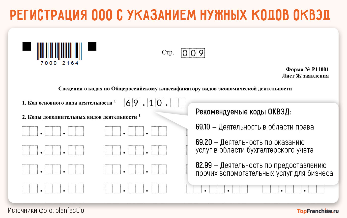 Регистрация ООО с указанием нужных кодов ОКВЭД