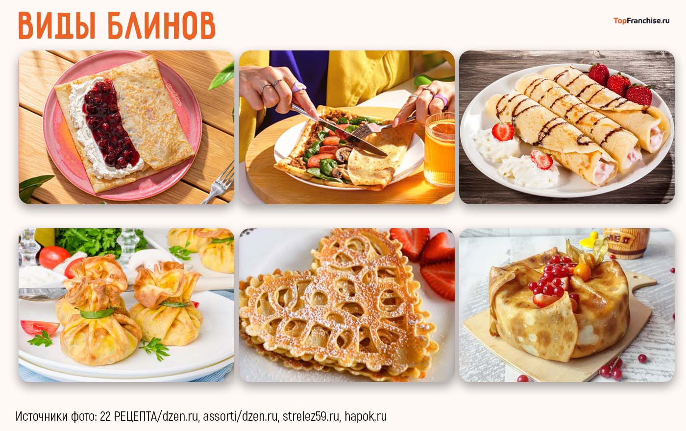 Как открыть блинную: самостоятельно или по франшизе