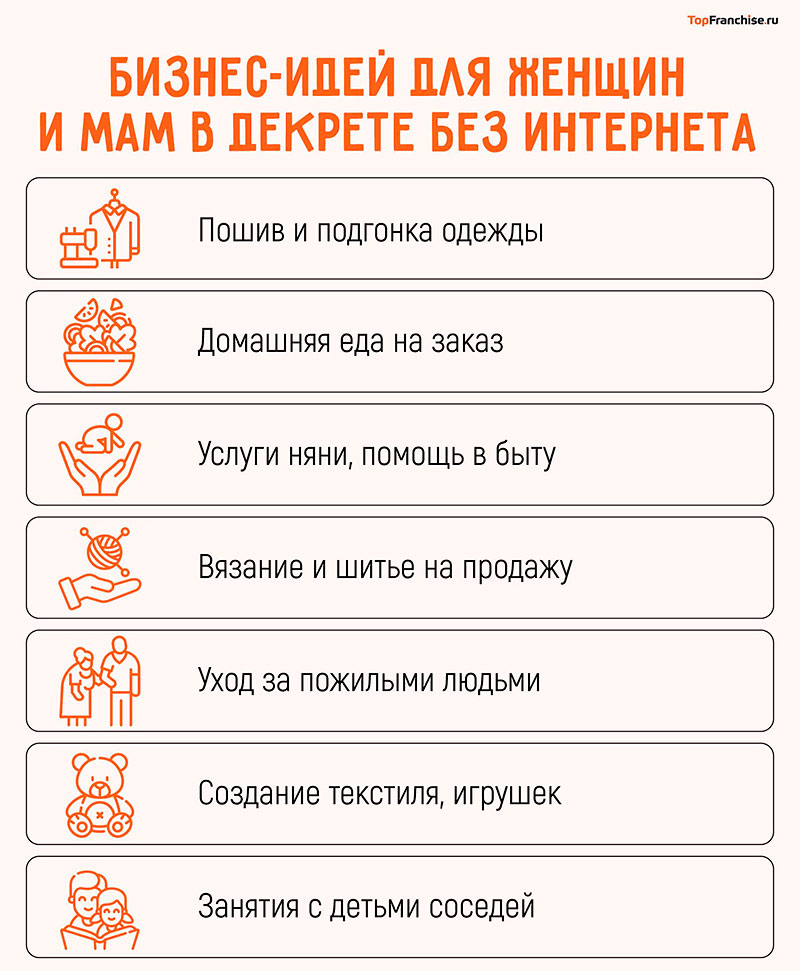 Рассказываем про заработок без интернета: 55 идей заработка