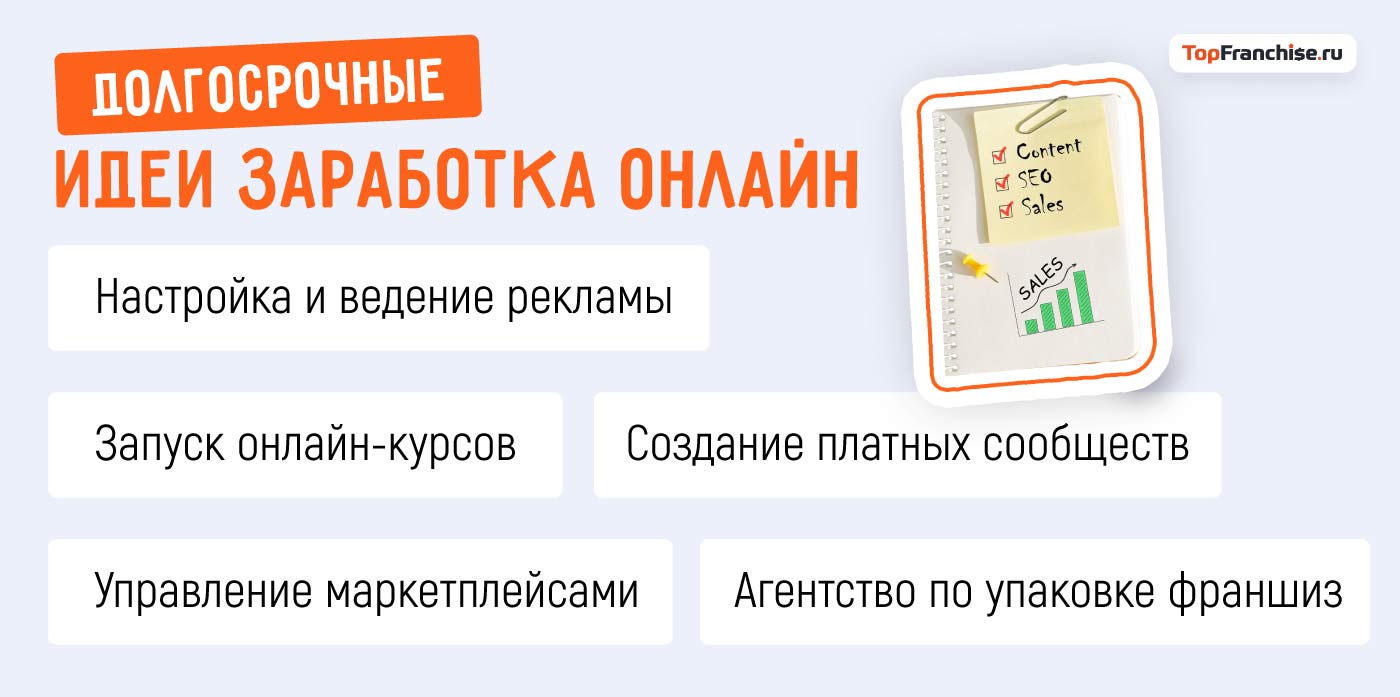 Как заработать деньги в 2026 году: 20 лучших бизнес-идей