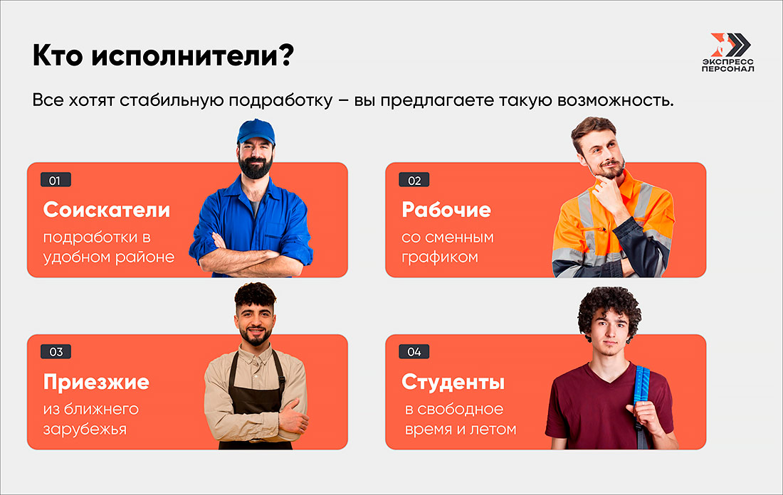 Франшиза аутсорсинга «Экспресс Персонал»