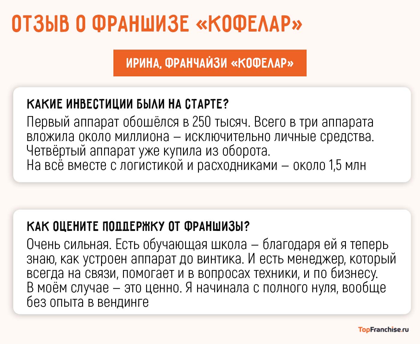 Бизнес на кофейных автоматах