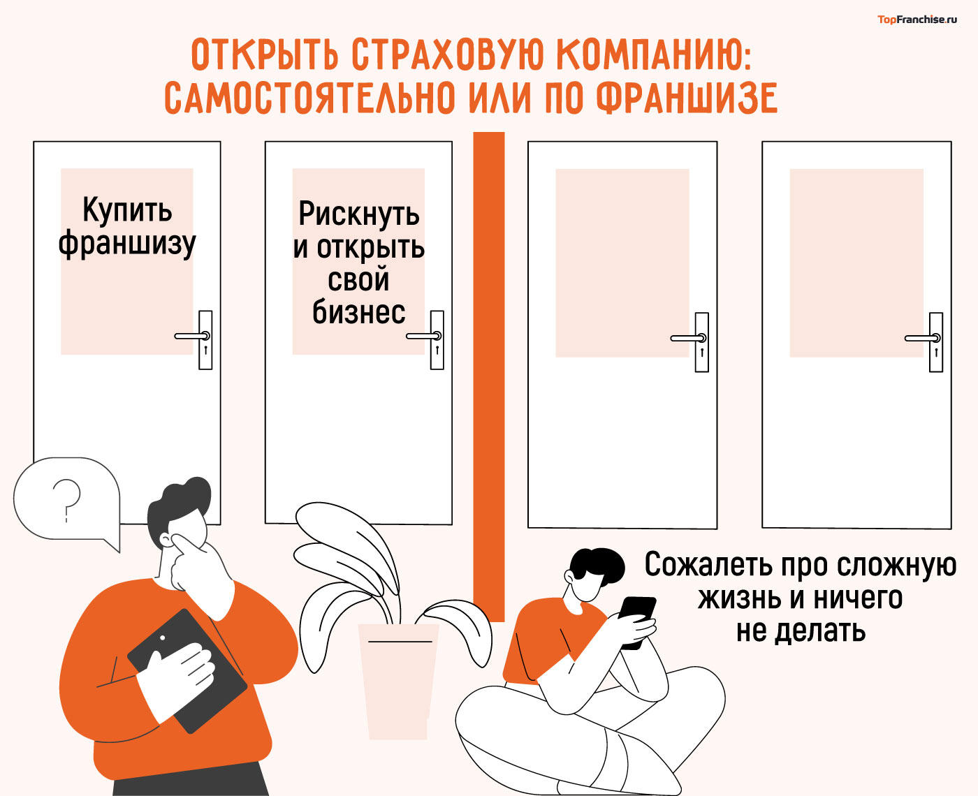 Решение о выборе пути открытия страховой компании